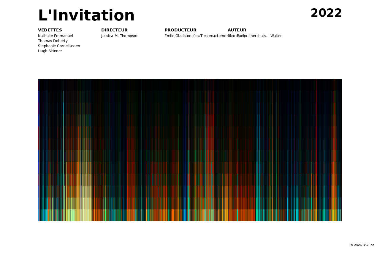 Aperçu de l’affiche pour L'Invitation